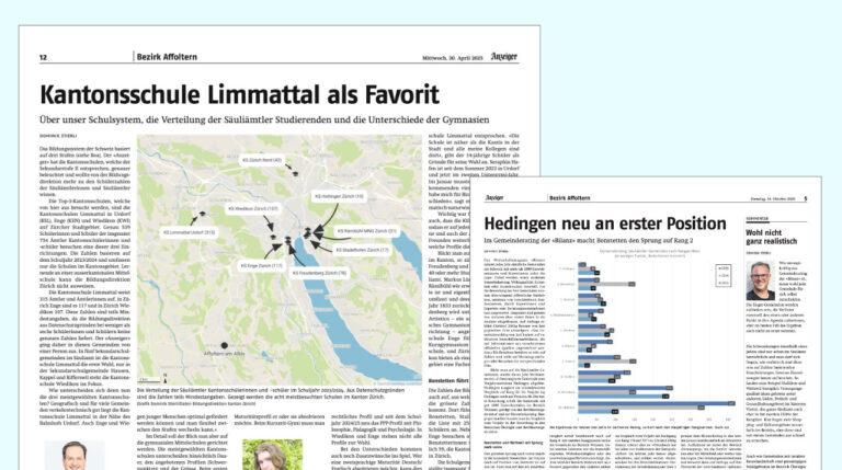 Daten-Geschichten und Grafiken